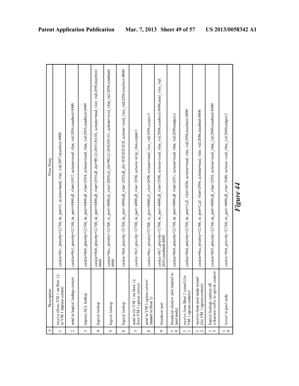 LOGICAL PACKET PROCESSING PIPELINE THAT RETAINS STATE INFORMATION TO     EFFECTUATE EFFICIENT PROCESSING OF PACKETS - diagram, schematic, and image 50