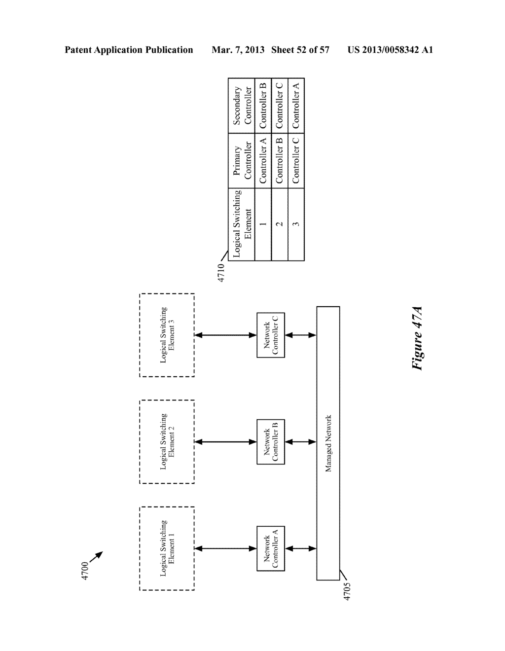 LOGICAL PACKET PROCESSING PIPELINE THAT RETAINS STATE INFORMATION TO     EFFECTUATE EFFICIENT PROCESSING OF PACKETS - diagram, schematic, and image 53