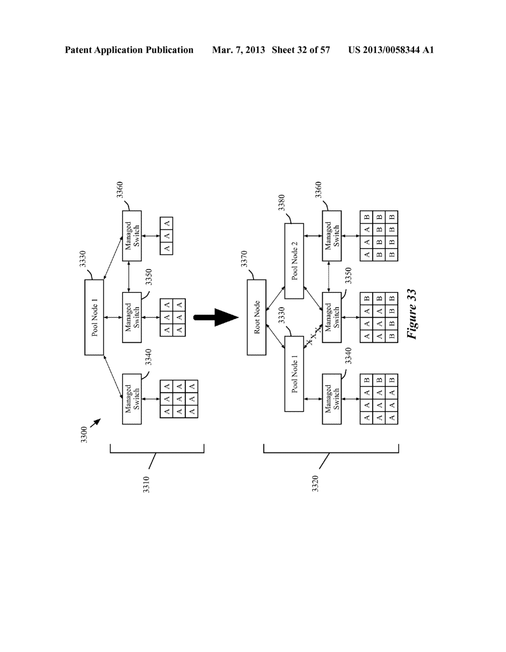 ONE-HOP PACKET PROCESSING IN A NETWORK WITH MANAGED SWITCHING ELEMENTS - diagram, schematic, and image 33