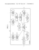 Apparatus and Method for Establishing Tunnels Between Nodes in a     Communication Network diagram and image