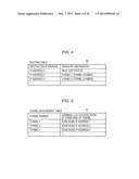 Apparatus and Method for Establishing Tunnels Between Nodes in a     Communication Network diagram and image