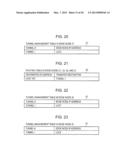 Apparatus and Method for Establishing Tunnels Between Nodes in a     Communication Network diagram and image