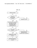 Apparatus and Method for Establishing Tunnels Between Nodes in a     Communication Network diagram and image