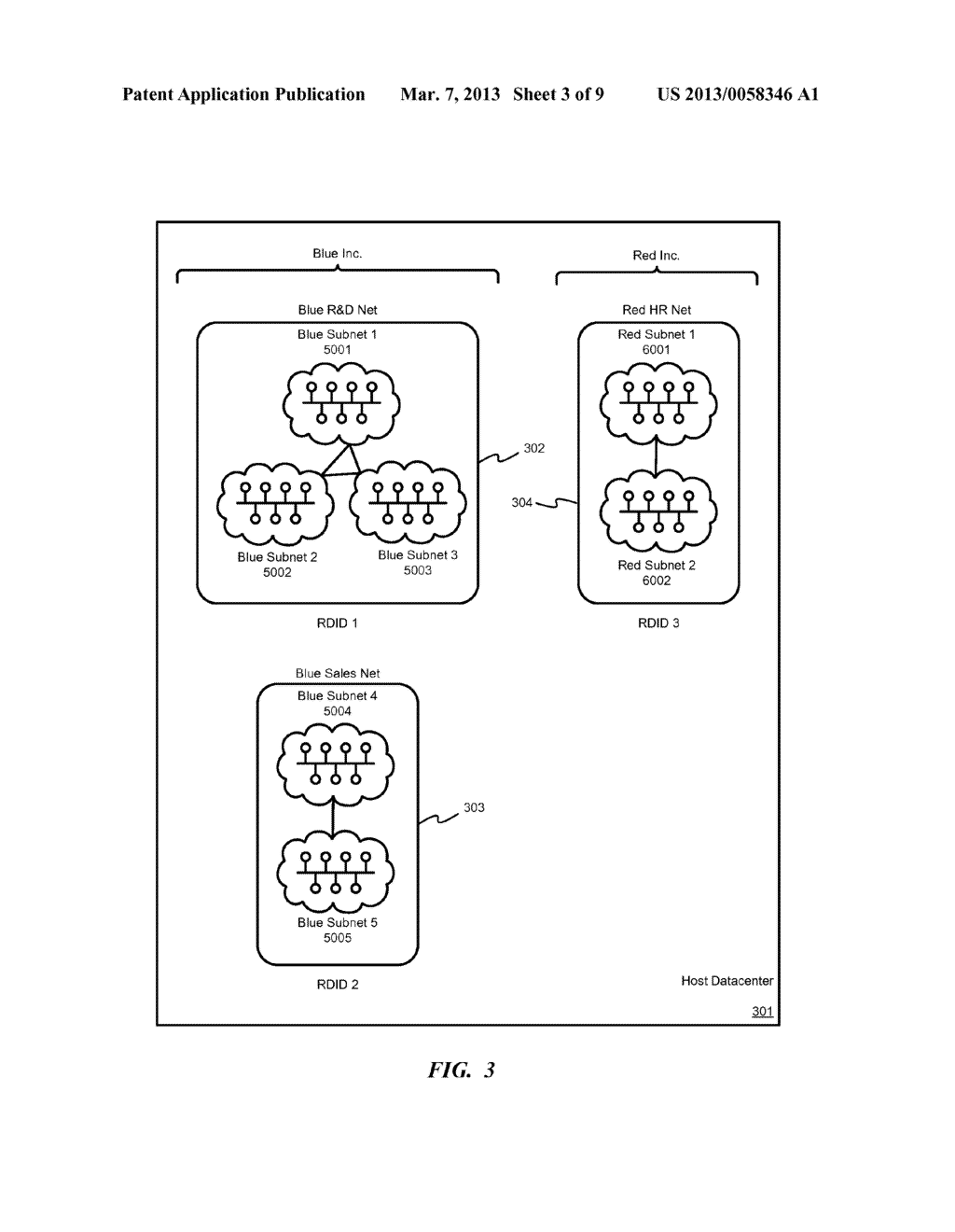 Distributed Routing Domains in Multi-Tenant Datacenter Virtual Networks - diagram, schematic, and image 04