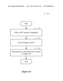 DISTRIBUTED NETWORK CONTROL SYSTEM WITH ONE MASTER CONTROLLER PER MANAGED     SWITCHING ELEMENT diagram and image