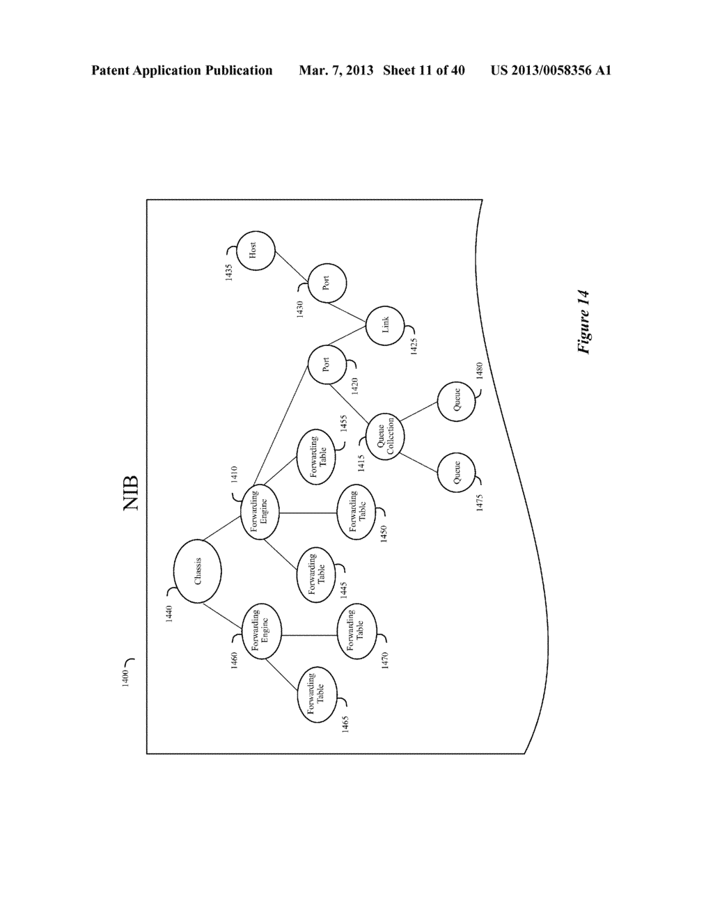 METHOD AND APPARATUS FOR USING A NETWORK INFORMATION BASE TO CONTROL A     PLURALITY OF SHARED NETWORK INFRASTRUCTURE SWITCHING ELEMENTS - diagram, schematic, and image 12