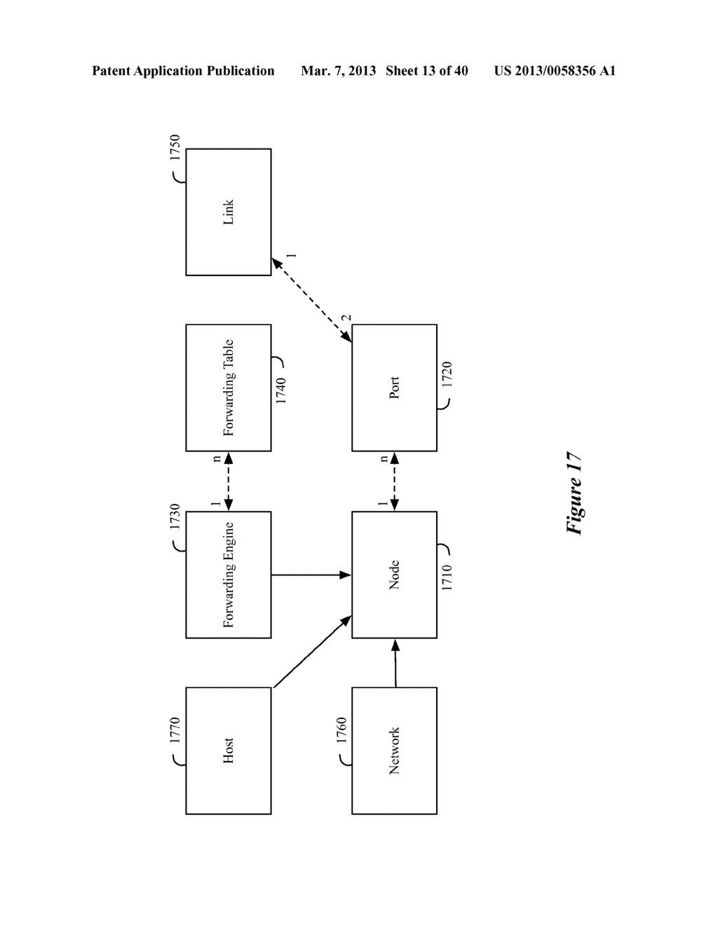 METHOD AND APPARATUS FOR USING A NETWORK INFORMATION BASE TO CONTROL A     PLURALITY OF SHARED NETWORK INFRASTRUCTURE SWITCHING ELEMENTS - diagram, schematic, and image 14