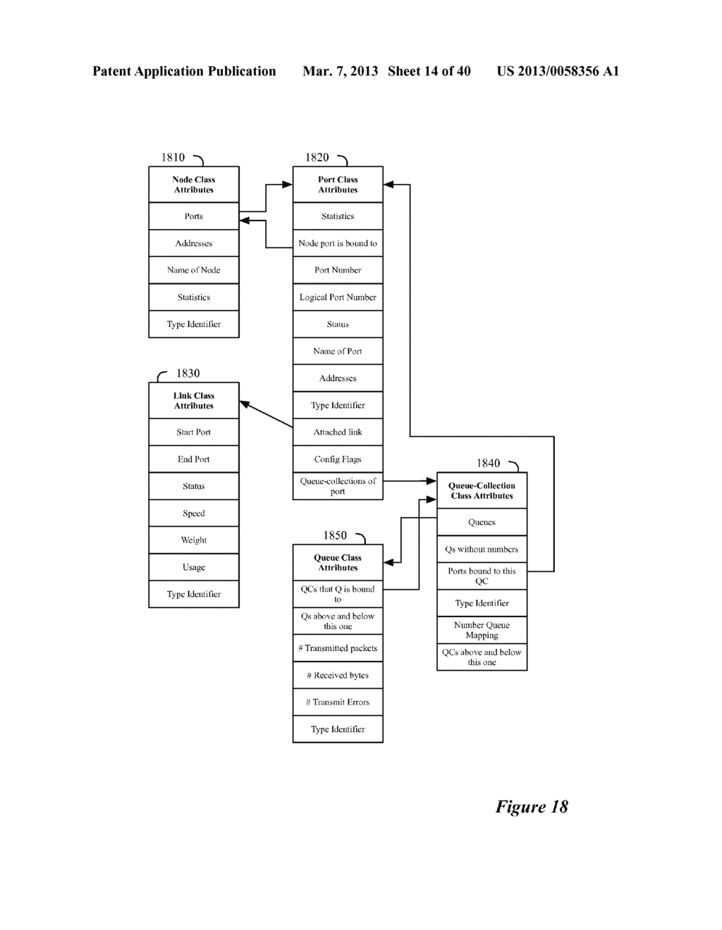 METHOD AND APPARATUS FOR USING A NETWORK INFORMATION BASE TO CONTROL A     PLURALITY OF SHARED NETWORK INFRASTRUCTURE SWITCHING ELEMENTS - diagram, schematic, and image 15