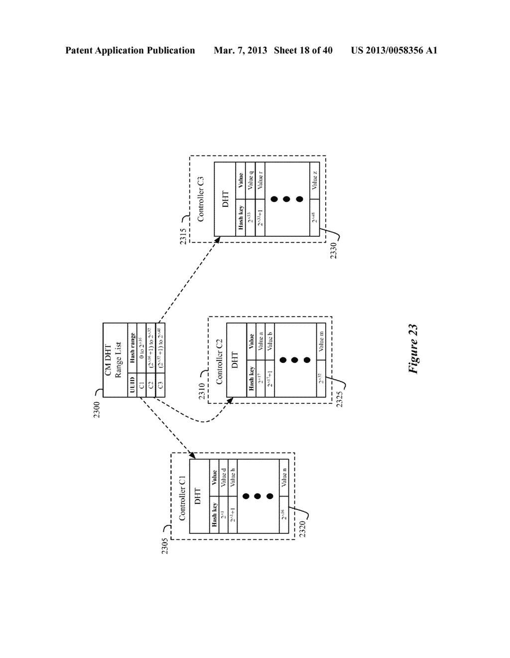 METHOD AND APPARATUS FOR USING A NETWORK INFORMATION BASE TO CONTROL A     PLURALITY OF SHARED NETWORK INFRASTRUCTURE SWITCHING ELEMENTS - diagram, schematic, and image 19