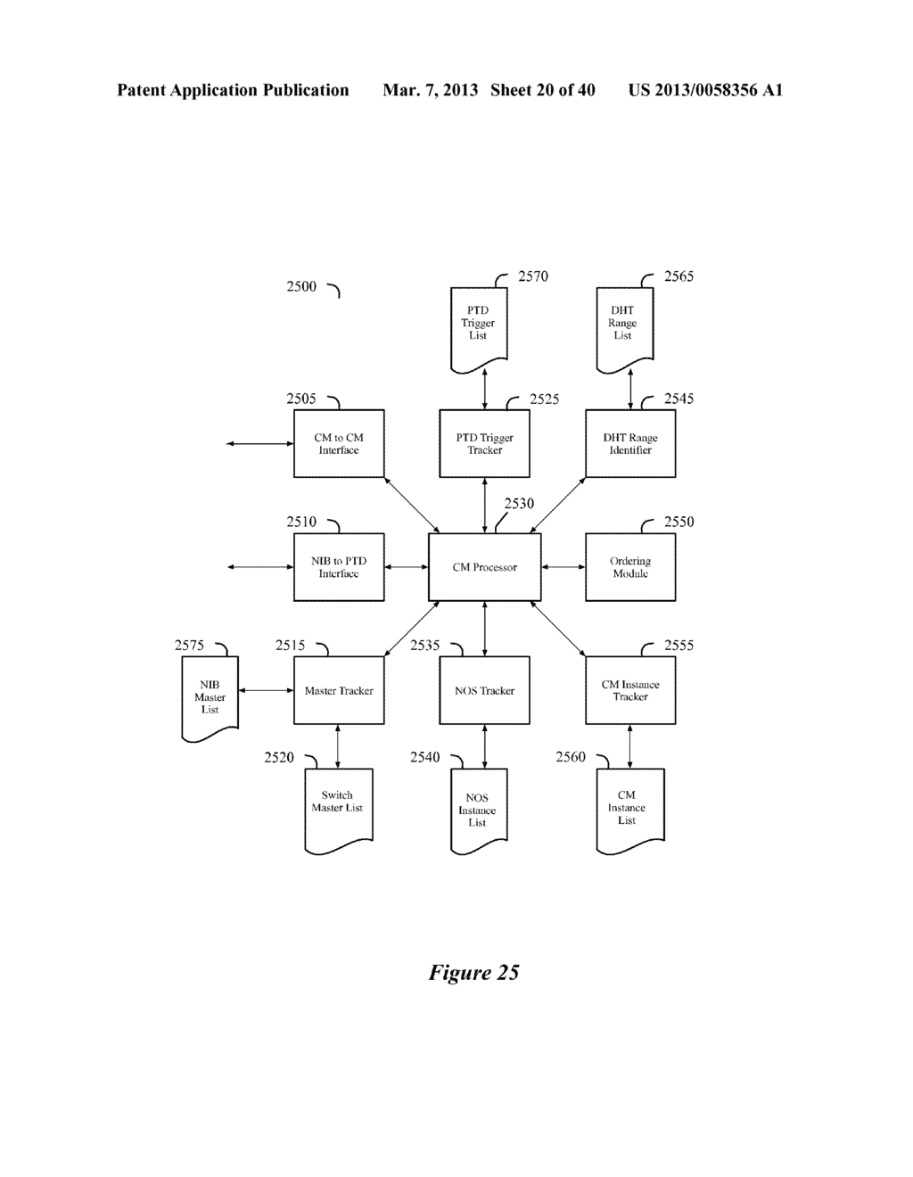 METHOD AND APPARATUS FOR USING A NETWORK INFORMATION BASE TO CONTROL A     PLURALITY OF SHARED NETWORK INFRASTRUCTURE SWITCHING ELEMENTS - diagram, schematic, and image 21