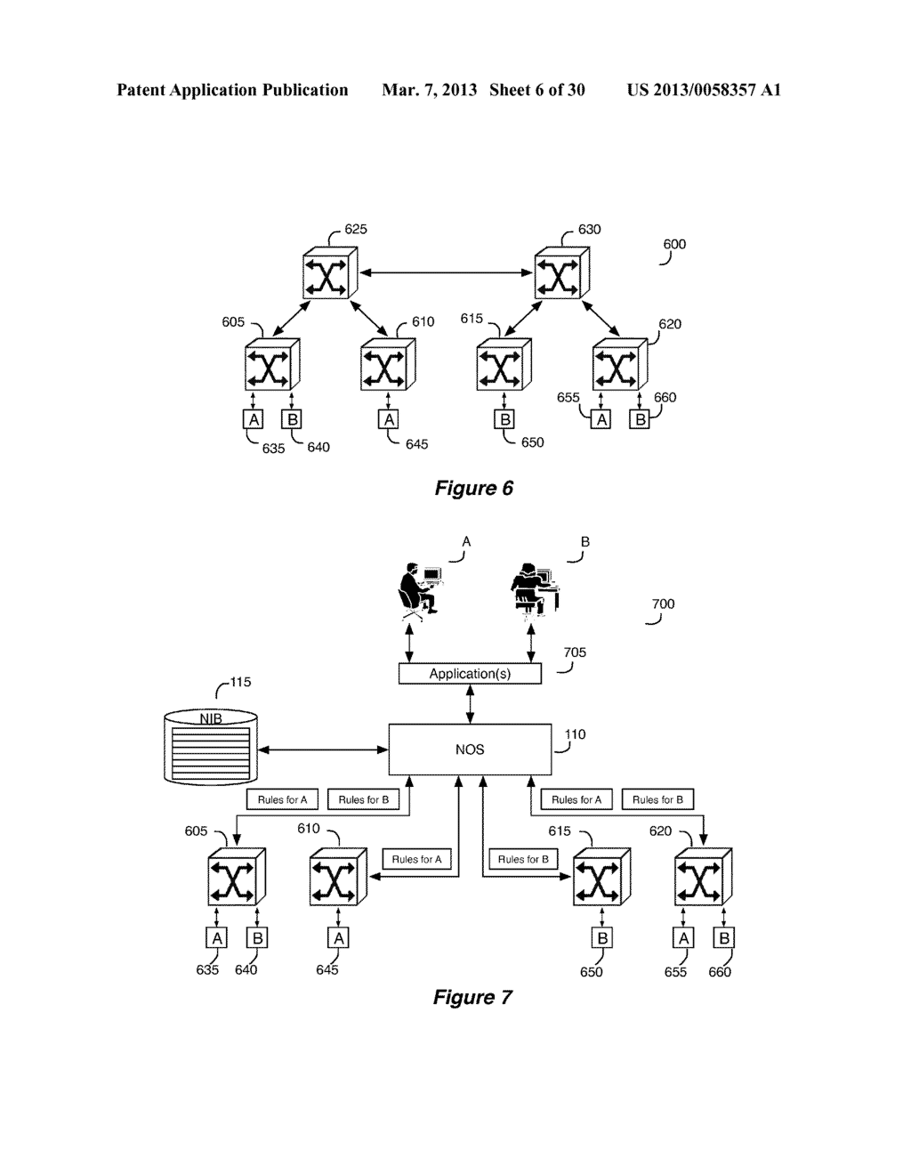 DISTRIBUTED NETWORK VIRTUALIZATION APPARATUS AND METHOD - diagram, schematic, and image 07