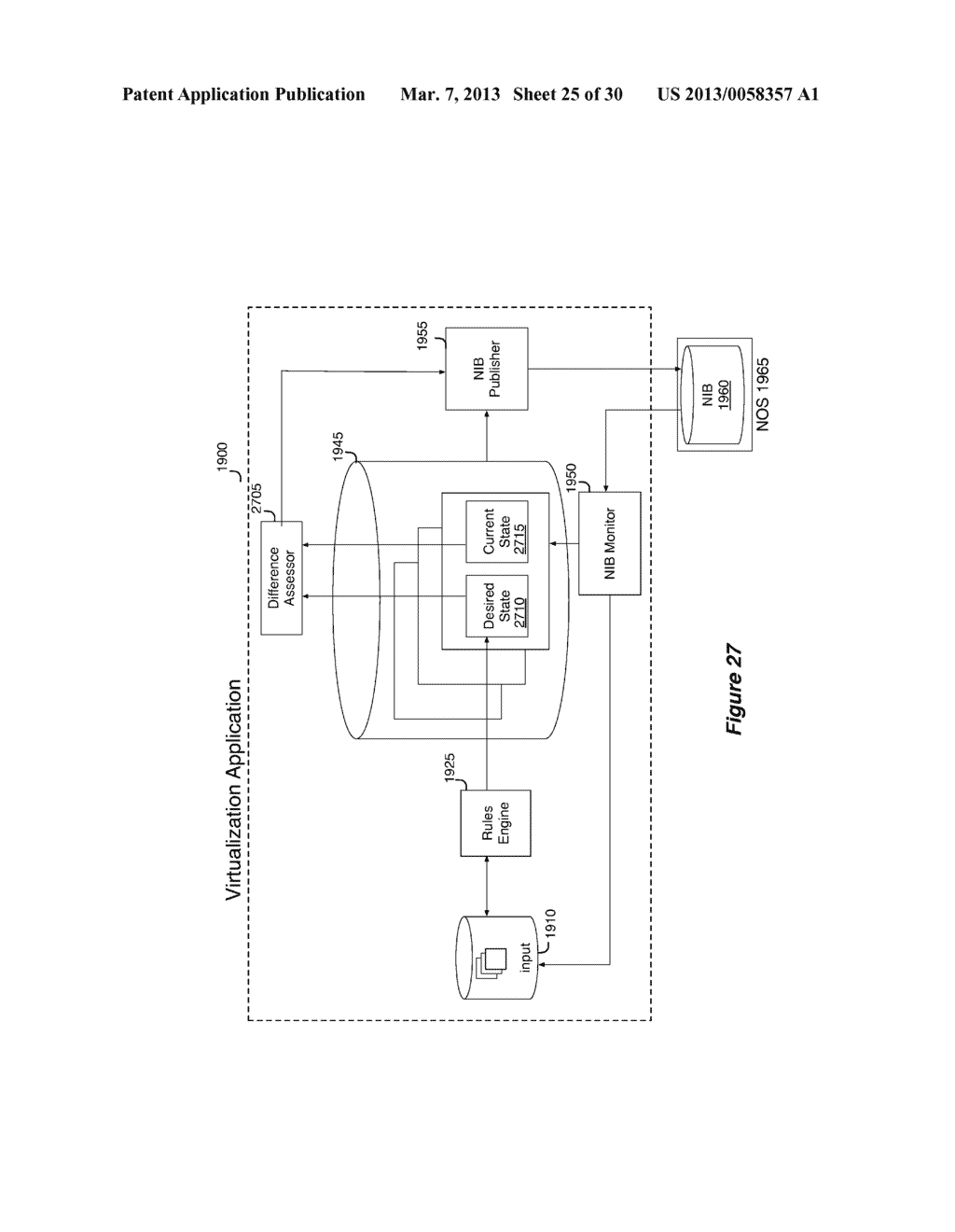 DISTRIBUTED NETWORK VIRTUALIZATION APPARATUS AND METHOD - diagram, schematic, and image 26