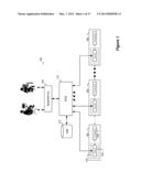 NETWORK CONTROL APPARATUS AND METHOD WITH QUALITY OF SERVICE CONTROLS diagram and image