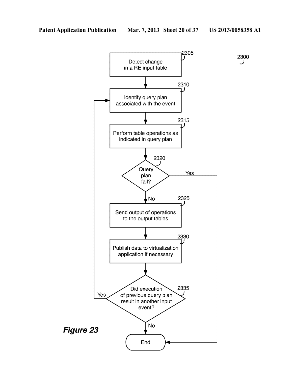 NETWORK CONTROL APPARATUS AND METHOD WITH QUALITY OF SERVICE CONTROLS - diagram, schematic, and image 21