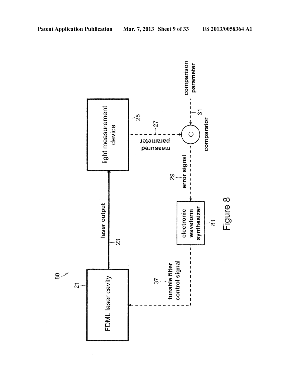 FOURIER DOMAIN MODE LOCKING: METHOD AND APPARATUS FOR CONTROL AND IMPROVED     PERFORMANCE - diagram, schematic, and image 10