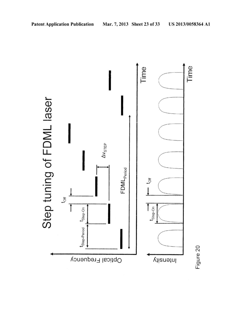 FOURIER DOMAIN MODE LOCKING: METHOD AND APPARATUS FOR CONTROL AND IMPROVED     PERFORMANCE - diagram, schematic, and image 24