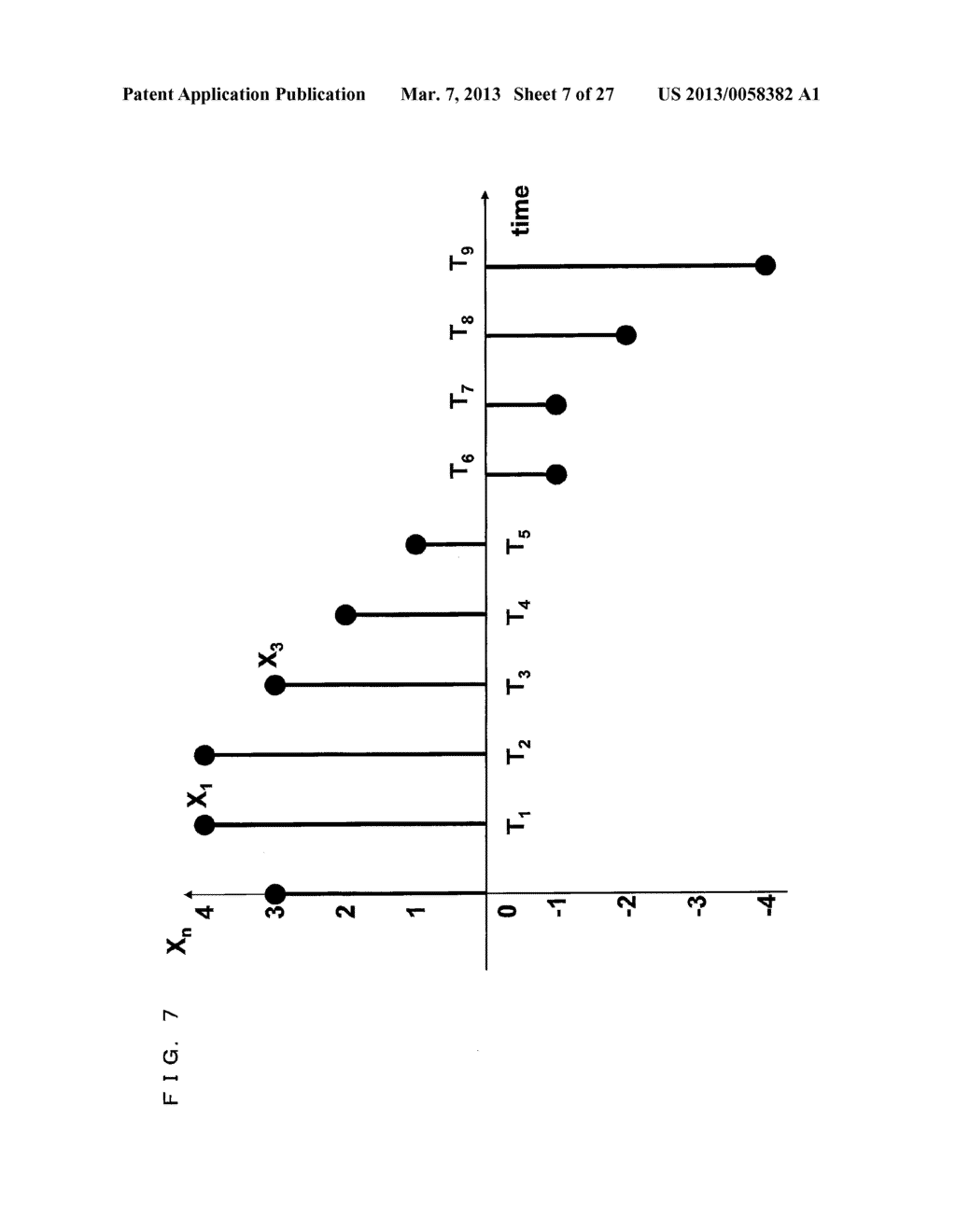 MISMATCH SHAPING FOR DAC - diagram, schematic, and image 08