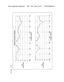 MISMATCH SHAPING FOR DAC diagram and image