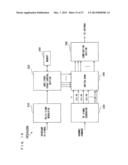 MISMATCH SHAPING FOR DAC diagram and image