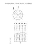 MISMATCH SHAPING FOR DAC diagram and image