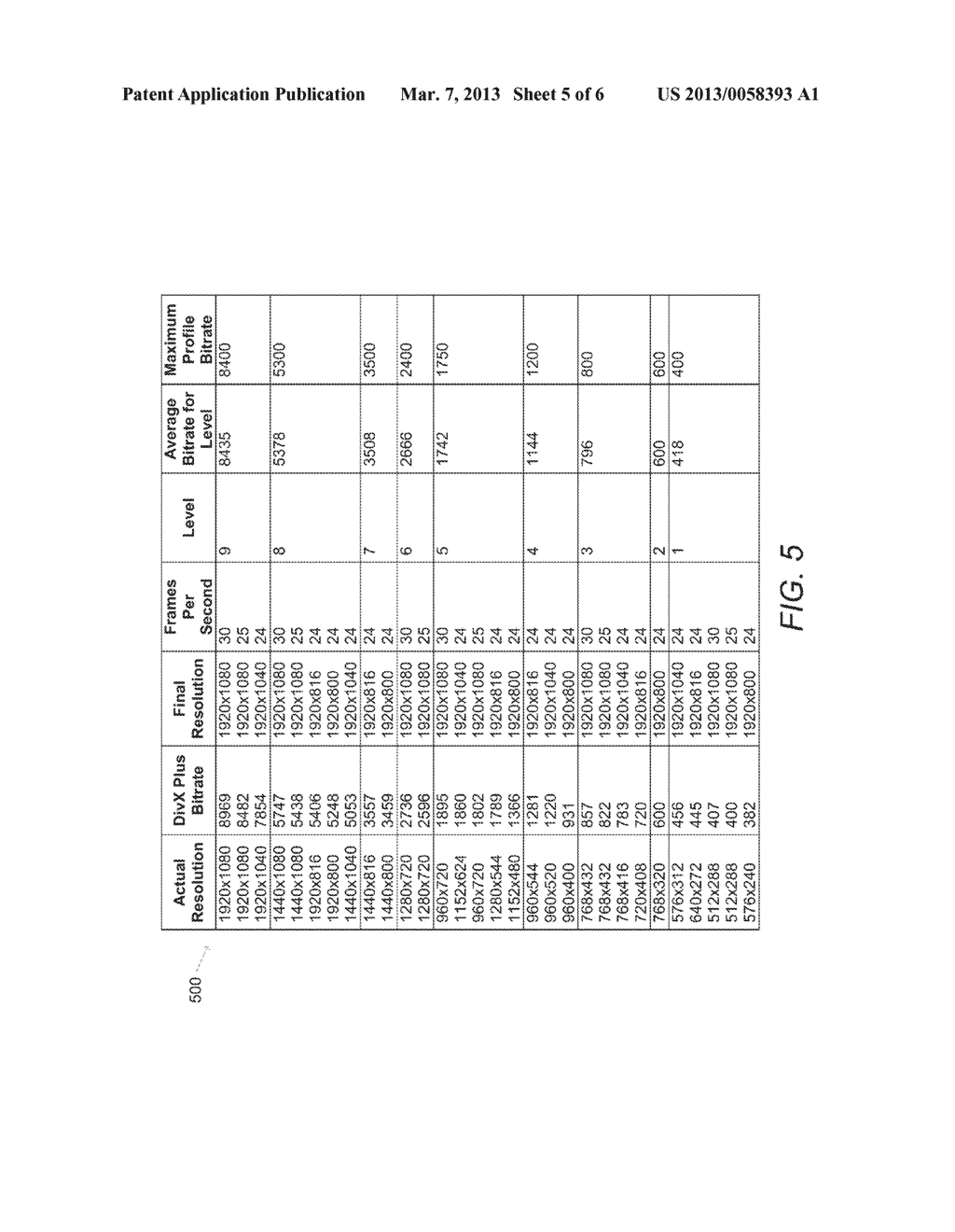 Systems and Methods for Encoding and Streaming Video Encoded Using a     Plurality of Maximum Bitrate Levels - diagram, schematic, and image 06