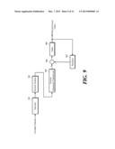 IMAGE-FILTERING METHOD AND APPARATUS, AND ENCODING/DECODING METHOD AND     APPARATUS USING SAME diagram and image