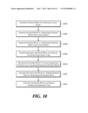 IMAGE-FILTERING METHOD AND APPARATUS, AND ENCODING/DECODING METHOD AND     APPARATUS USING SAME diagram and image