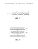 IMAGE-FILTERING METHOD AND APPARATUS, AND ENCODING/DECODING METHOD AND     APPARATUS USING SAME diagram and image