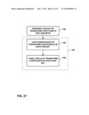 CODING OF TRANSFORM COEFFICIENTS FOR VIDEO CODING diagram and image