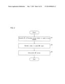 ENCODING DEVICE, DECODING DEVICE, AND DATA STRUCTURE diagram and image