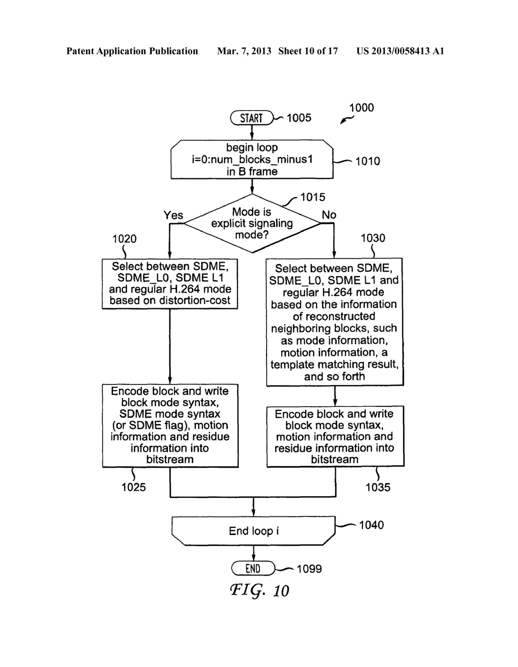 METHODS AND APPARATUS FOR UNI-PREDICTION OF SELF-DERIVATION OF MOTION     ESTIMATION - diagram, schematic, and image 11