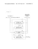 PREDICTION IMAGE GENERATION DEVICE, MOVING IMAGE DECODING DEVICE, AND     MOVING IMAGE CODING DEVICE diagram and image