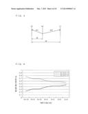 PREDICTION IMAGE GENERATION DEVICE, MOVING IMAGE DECODING DEVICE, AND     MOVING IMAGE CODING DEVICE diagram and image