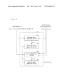 PREDICTION IMAGE GENERATION DEVICE, MOVING IMAGE DECODING DEVICE, AND     MOVING IMAGE CODING DEVICE diagram and image