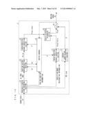 PREDICTION IMAGE GENERATION DEVICE, MOVING IMAGE DECODING DEVICE, AND     MOVING IMAGE CODING DEVICE diagram and image