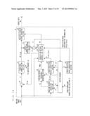 PREDICTION IMAGE GENERATION DEVICE, MOVING IMAGE DECODING DEVICE, AND     MOVING IMAGE CODING DEVICE diagram and image