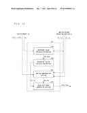 PREDICTION IMAGE GENERATION DEVICE, MOVING IMAGE DECODING DEVICE, AND     MOVING IMAGE CODING DEVICE diagram and image