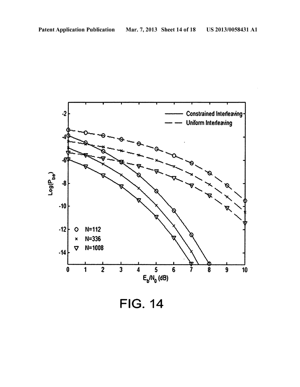 Methods, apparatus, and systems for coding with constrained interleaving - diagram, schematic, and image 15