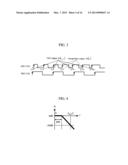 ANALOG-TO-DIGITAL CONVERTER AND WIRELESS RECEIVER diagram and image