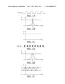 SAMPLING PHASE SELECTION METHOD FOR A STREAM OF DATA BITS diagram and image