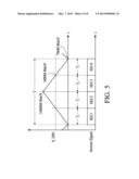 SAMPLING PHASE SELECTION METHOD FOR A STREAM OF DATA BITS diagram and image