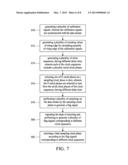 SAMPLING PHASE SELECTION METHOD FOR A STREAM OF DATA BITS diagram and image