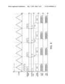 SAMPLING PHASE SELECTION METHOD FOR A STREAM OF DATA BITS diagram and image