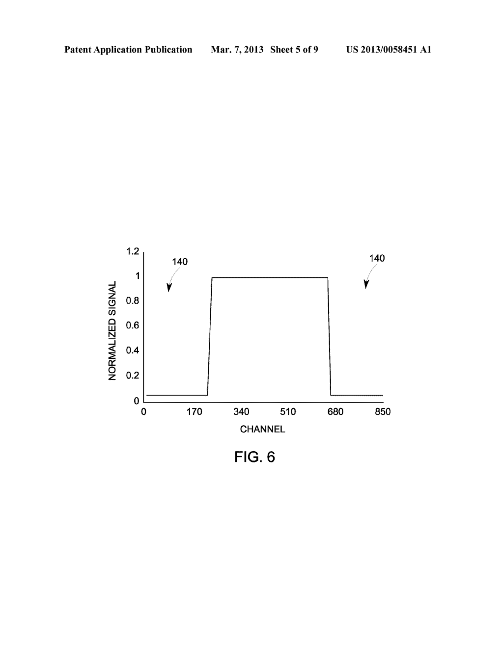 METHOD OF DOSE REDUCTION FOR CT IMAGING AND APPARATUS FOR IMPLEMENTING     SAME - diagram, schematic, and image 06