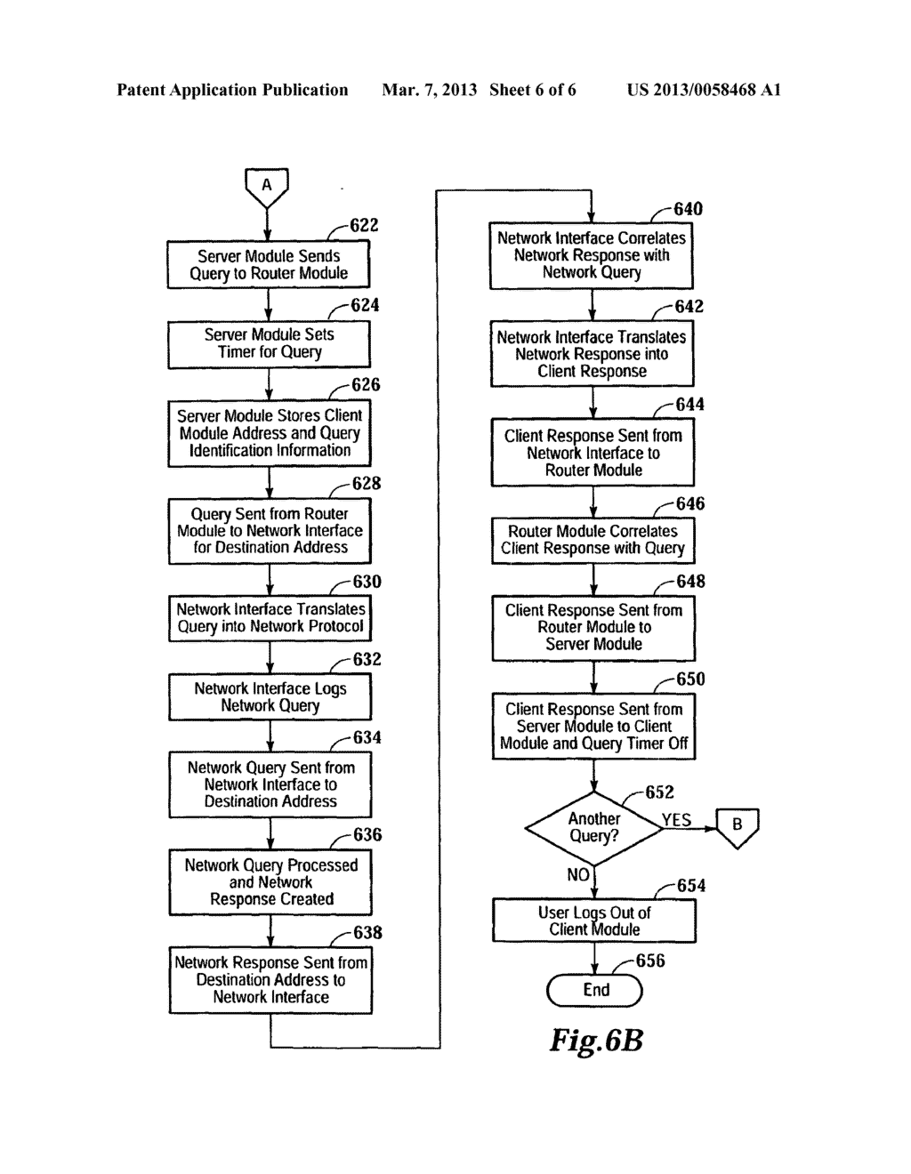 SYSTEM AND METHOD FOR PROVIDING CONNECTIVITY BETWEEN TWO DIFFERENT     NETWORKS USING DIFFERENT PROTOCOLS - diagram, schematic, and image 07