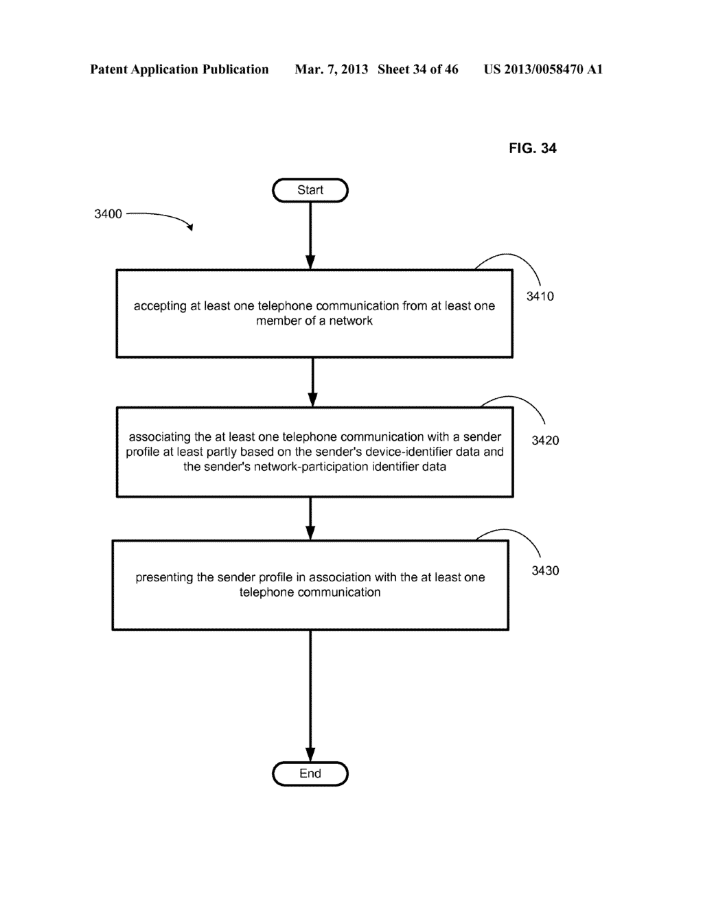 Computational systems and methods for identifying a communications partner - diagram, schematic, and image 35