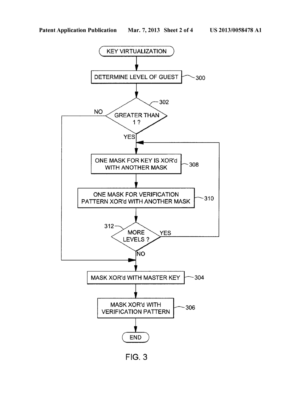 VIRTUALIZATION OF CRYPTOGRAPHIC KEYS - diagram, schematic, and image 03