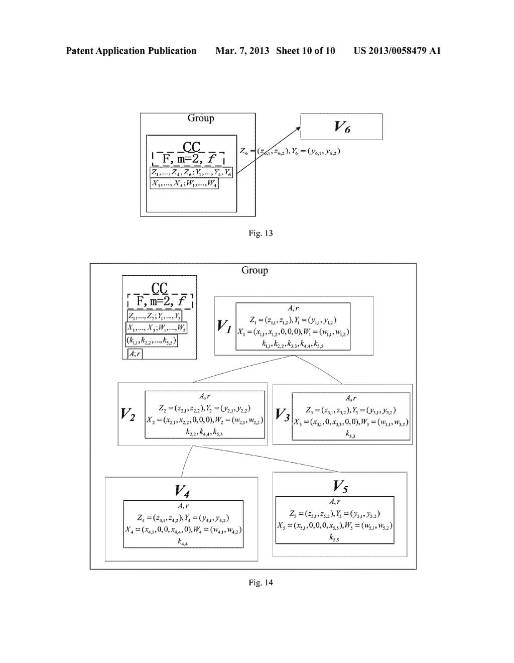 HIERARCHICAL GROUP KEY MANAGEMENT APPROACH BASED ON LINEAR GEOMETRY - diagram, schematic, and image 11