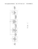 HUM NOISE DETECTION DEVICE diagram and image