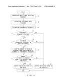 HUM NOISE DETECTION DEVICE diagram and image